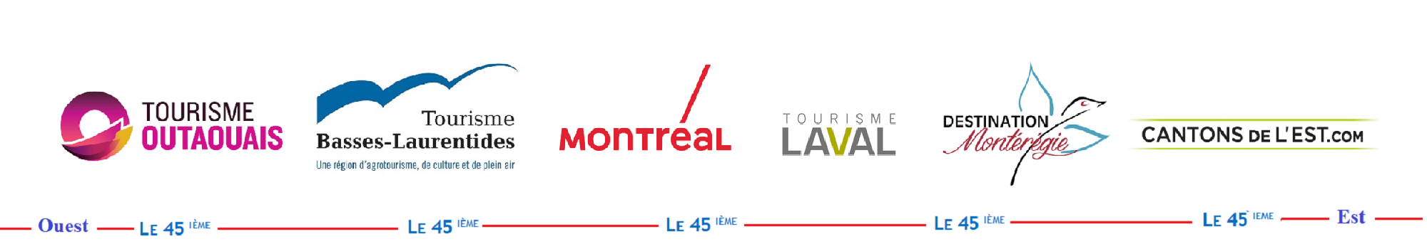 Sélection Vindici ,Sud du Québec , Cantons-de-l'Est ,Montérégie ,Montréal ,Laval ,Basses-Laurentides ,Outaouais ,